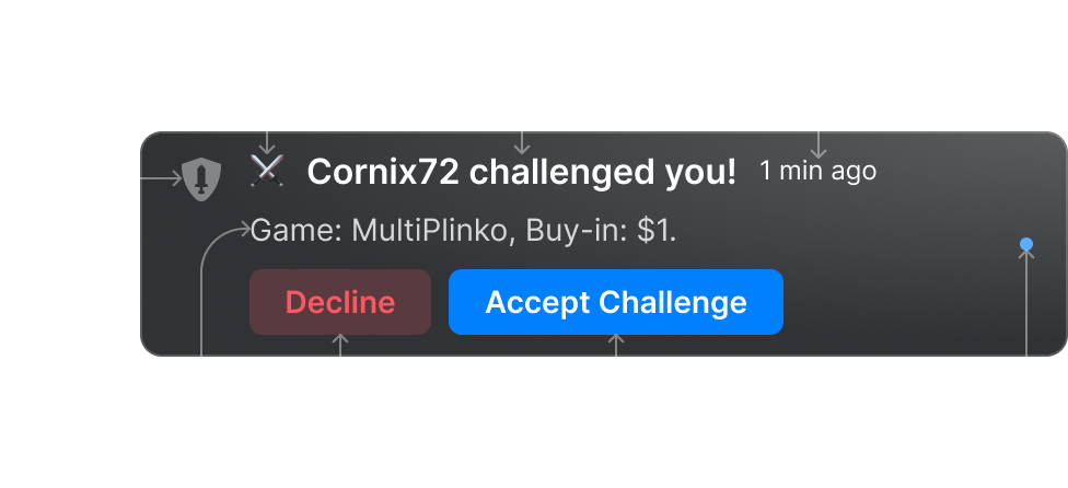Annotated UI notification showing a challenge request from user ‘Cornix72’ with icons, timestamp, game details, and two action buttons—Decline and Accept Challenge—surrounded by numbered callouts highlighting interface elements.