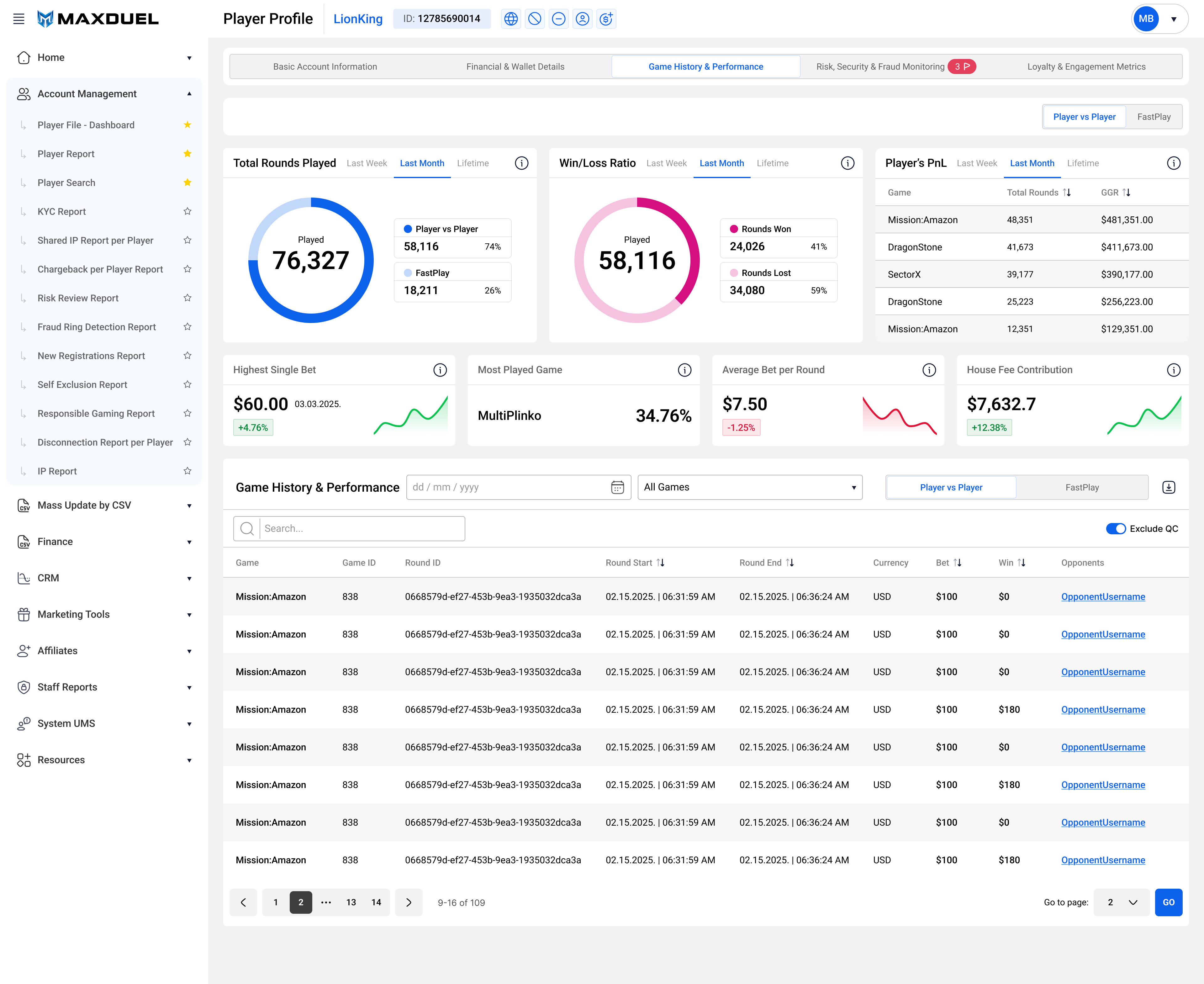 Backoffice dashboard showing player profile page