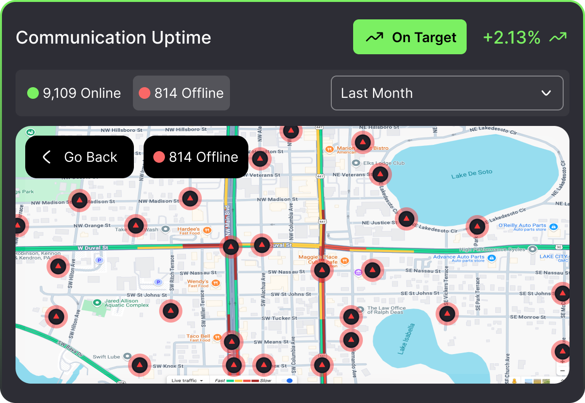 OptyFlow's dashboard widget showing communication uptime map view