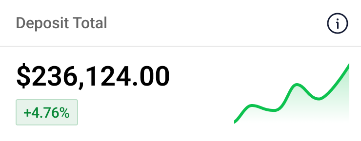 Dashboard widget - total deposit amount
