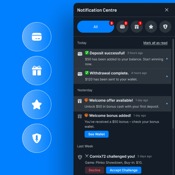 Notification center interface with category icons for transactions, promotions, favorites, and security, listing alerts such as successful deposits, withdrawals, welcome bonuses, and friend challenges.
